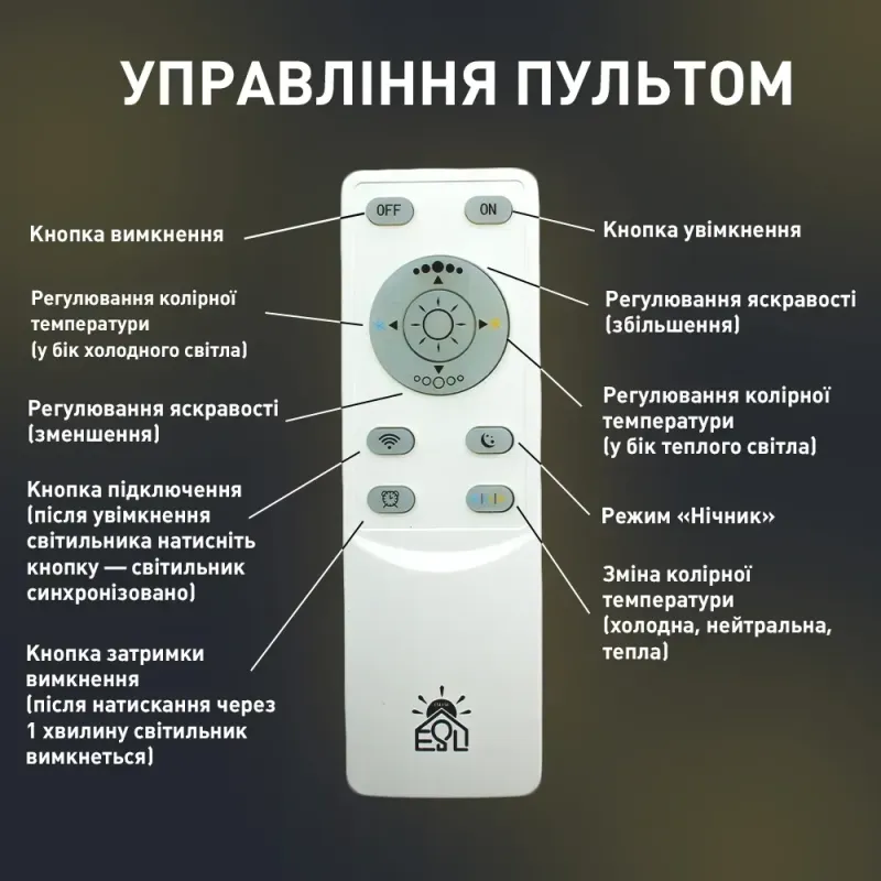 Смарт світильник світлодіодний POLUMIA R 80W Ø 48 см